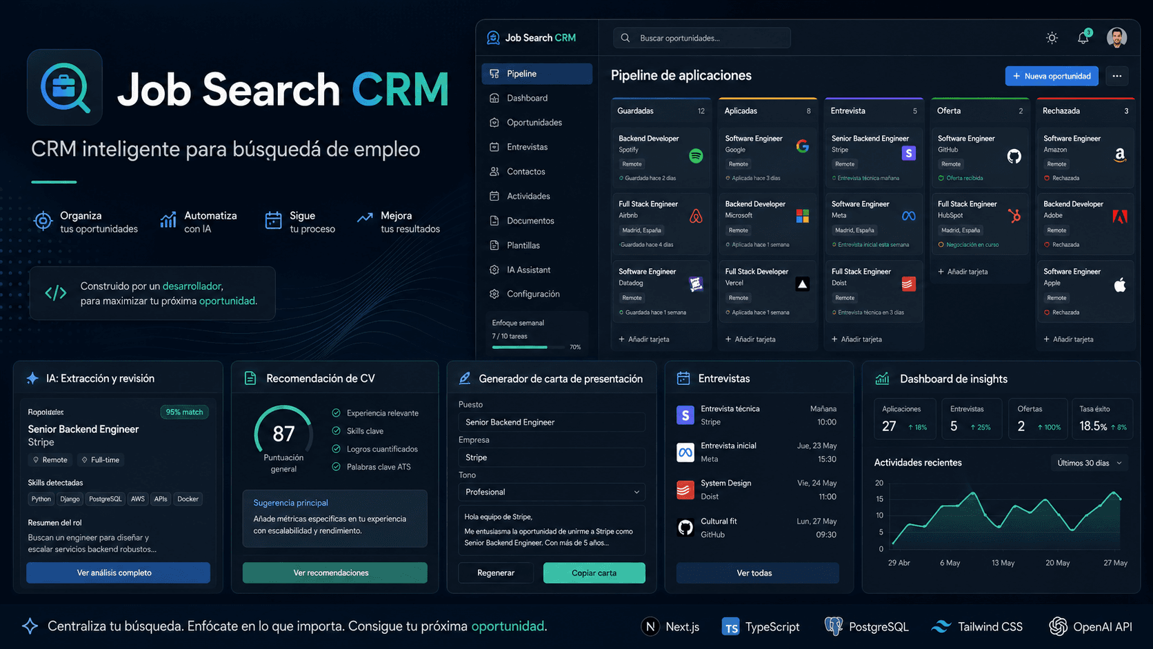 Imagen conceptual de Job Search CRM